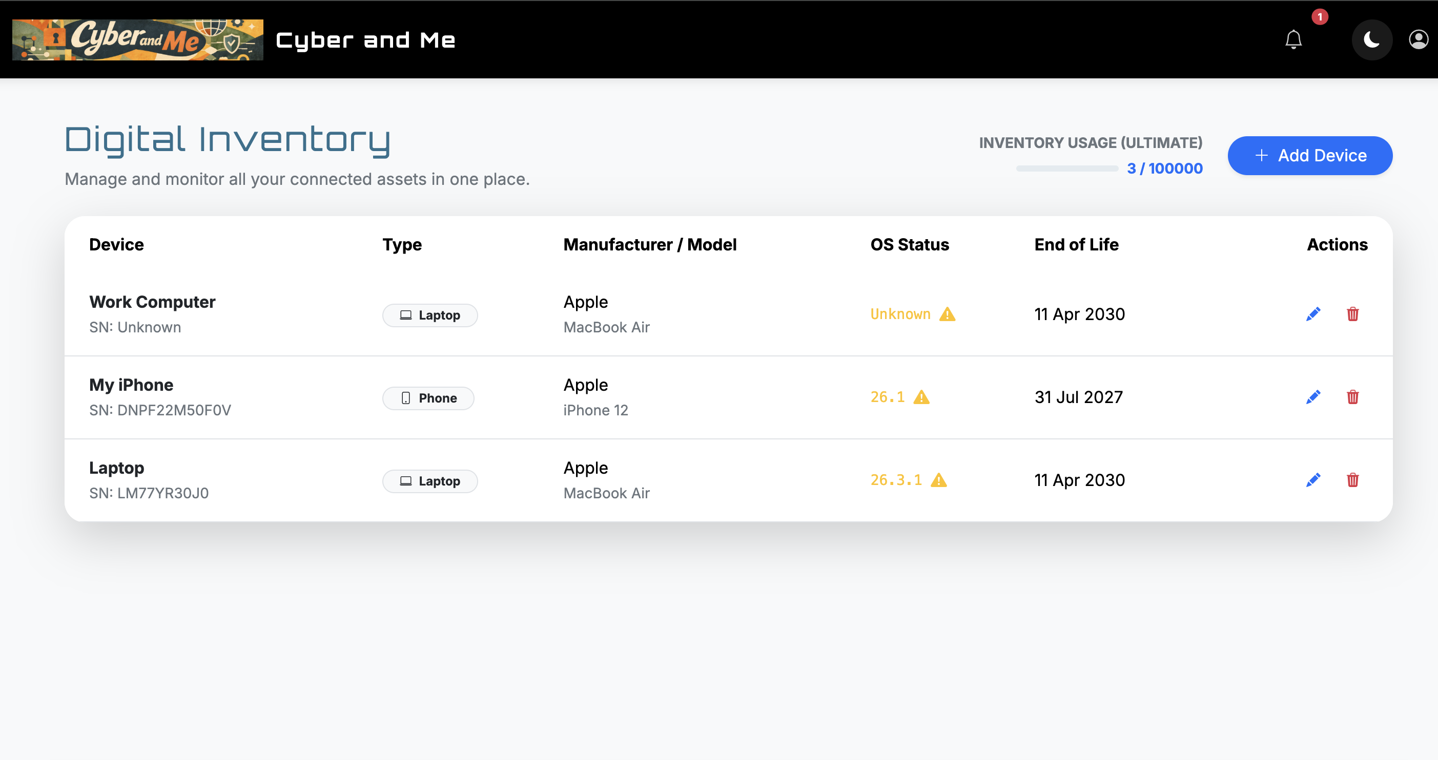 Digital Inventory Management Interface